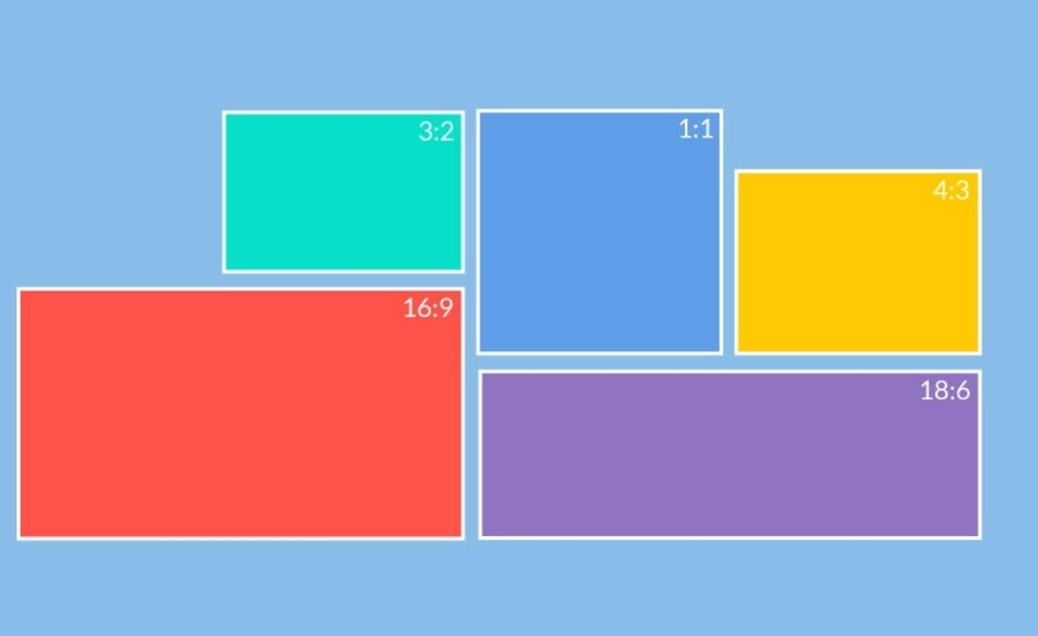 Comparativa entre diferentes formatos de pantalla.