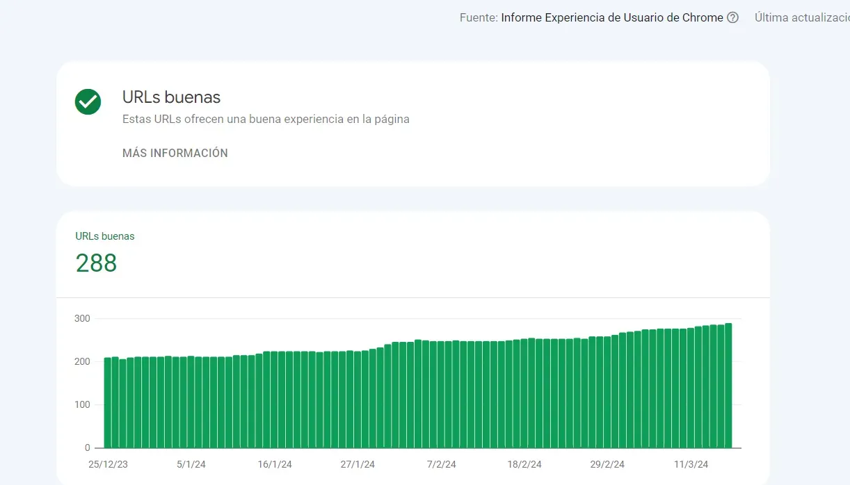 Cómo optimizar un sitio web: Conoce los Core Web Vitals